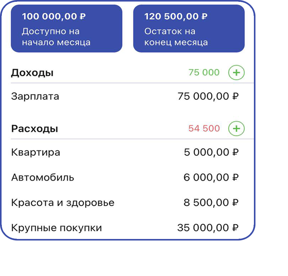 Screen