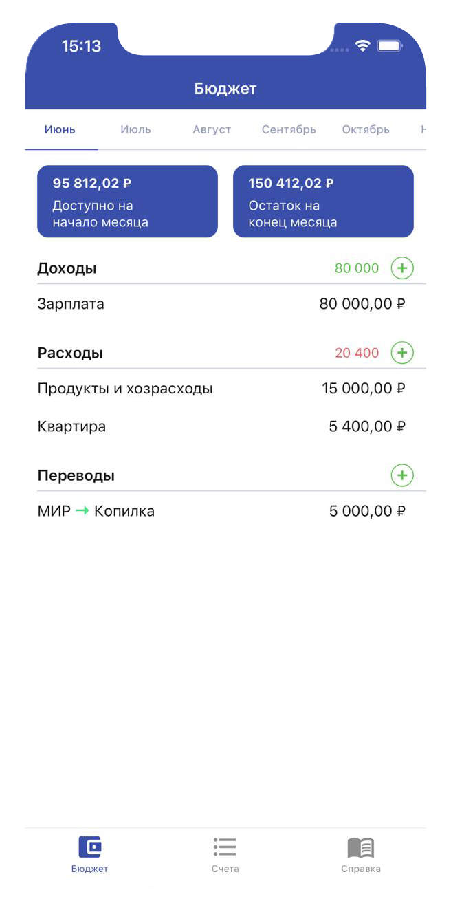 Screen