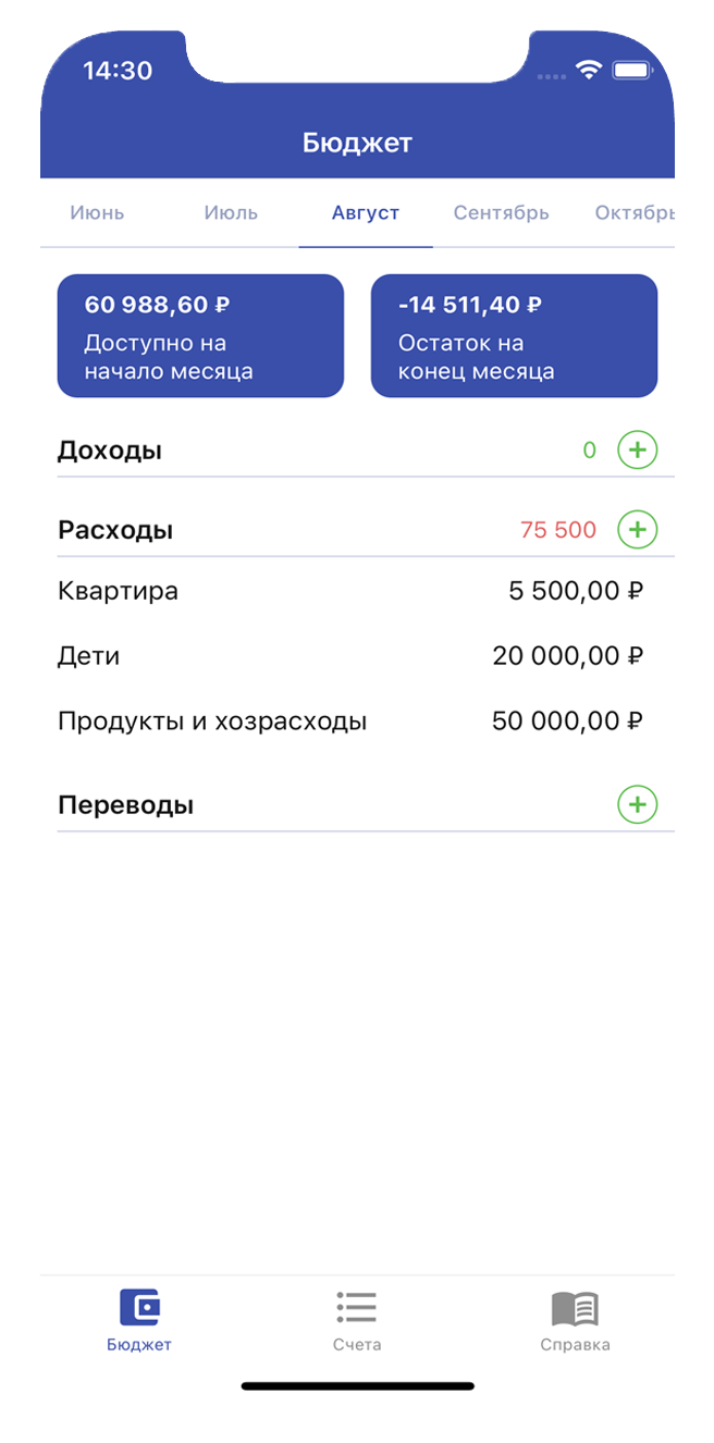Screen